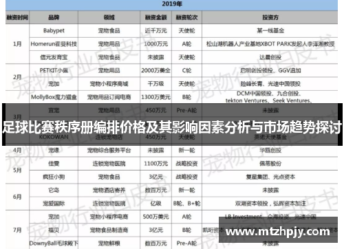 足球比赛秩序册编排价格及其影响因素分析与市场趋势探讨