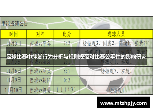 足球比赛中绊脚行为分析与规则规范对比赛公平性的影响研究