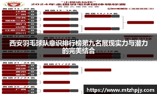西安羽毛球队意识排行榜第九名展现实力与潜力的完美结合