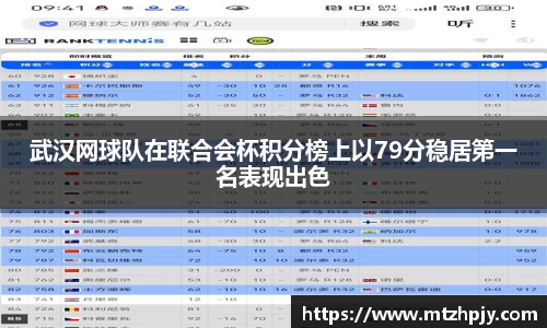武汉网球队在联合会杯积分榜上以79分稳居第一名表现出色