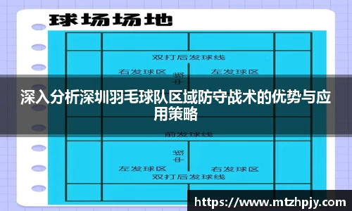 深入分析深圳羽毛球队区域防守战术的优势与应用策略