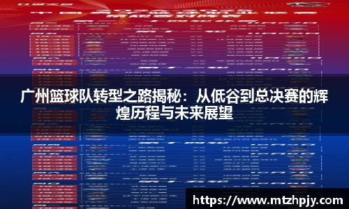 广州篮球队转型之路揭秘：从低谷到总决赛的辉煌历程与未来展望